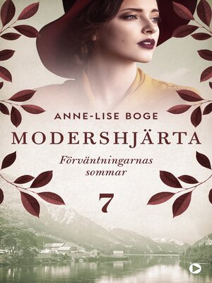 cover image of Förväntningarnas sommar